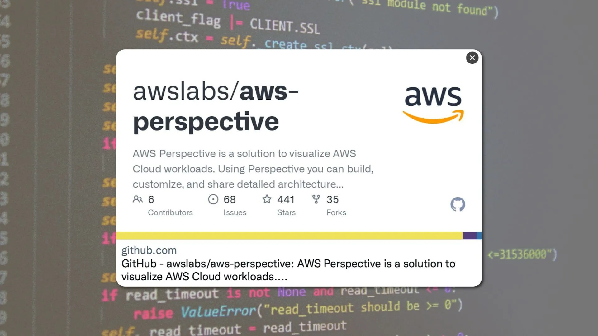 AWS Perspective