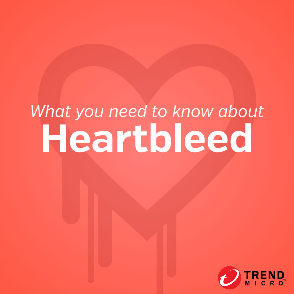 The text, "What you need to know about Heartbleed" and the Trend Micro logo in the bottom right. As a background to this, a simplified heart icon that is dripped, faded into a red background.