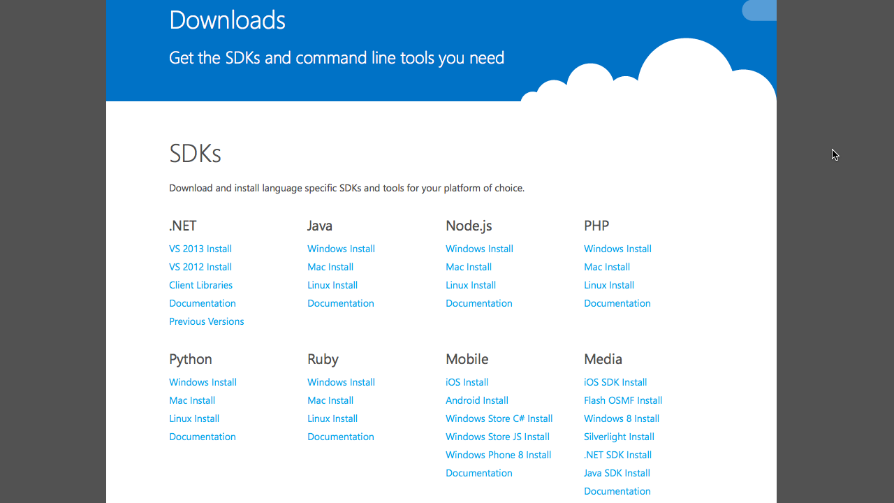 The Azure SDK as of 23-Apr-2014