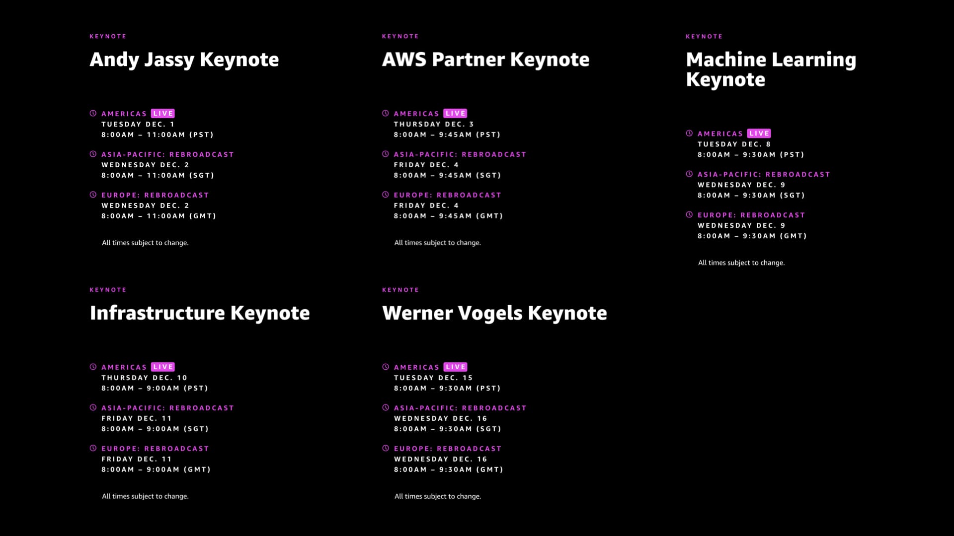 AWS re:Invent keynotes & their schedules